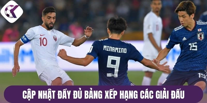 Cập nhật đa dạng tỷ lệ kèo nhà cái từ nhiều khu vực trên thế giới