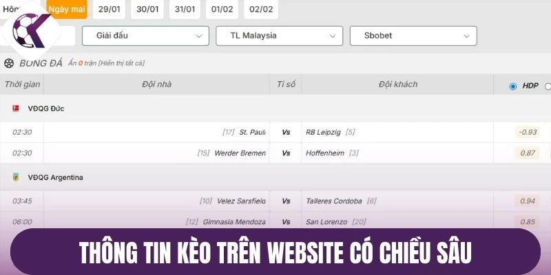 Thông tin kèo trên website keonhacai có chiều sâu và chuyên môn cao